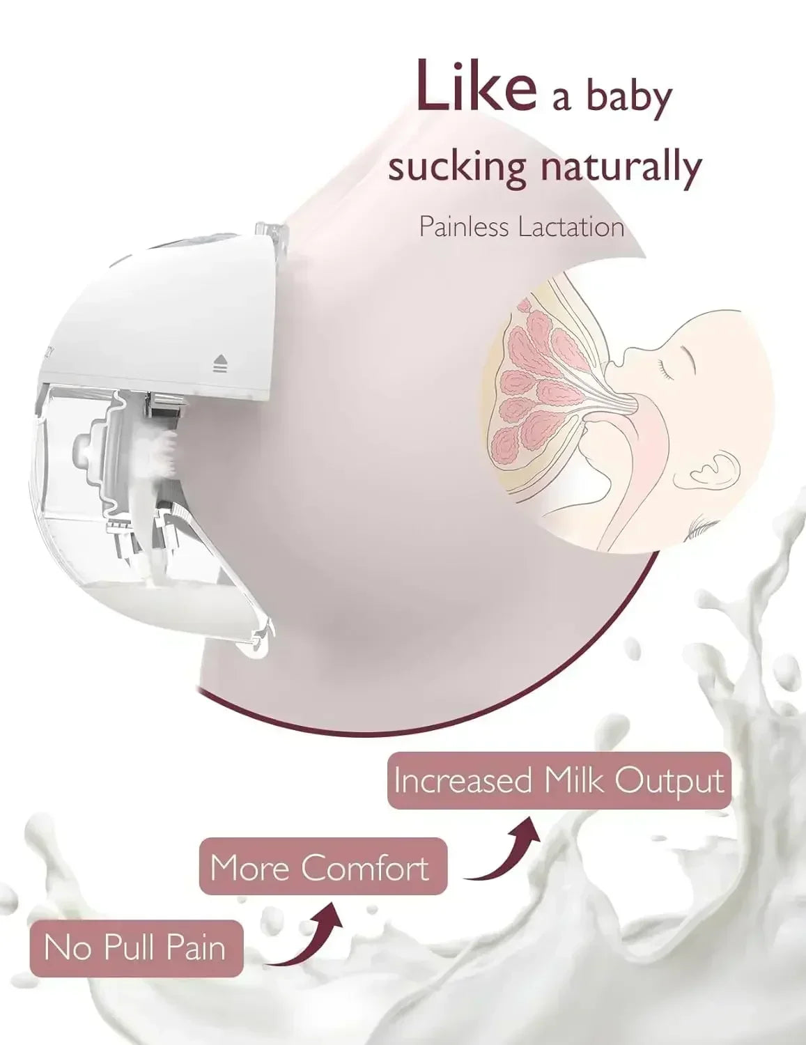 Breast Pump 9 Levels